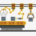 Mobox產品生產加工工藝展示系統 Mobox產品生產加工工藝展示系統