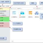 企業(yè)云盤系統(tǒng)安全性如何保障(或?qū)崿F(xiàn)) 企業(yè)云盤系統(tǒng)安全性如何保障(或?qū)崿F(xiàn))