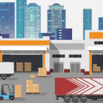 Mobox低代碼(WMS)關于入庫作業流程的思考 Mobox低代碼(WMS)關于入庫作業流程的思考