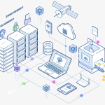 企業文件管理軟件(使用由簡到繁 – 快速部署) 企業文件管理軟件(使用由簡到繁 – 快速部署)