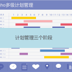 計劃管理由哪三個階段構成 計劃管理由哪三個階段構成