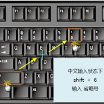 大家可能都不知道省略號怎么輸入吧 大家可能都不知道省略號怎么輸入吧